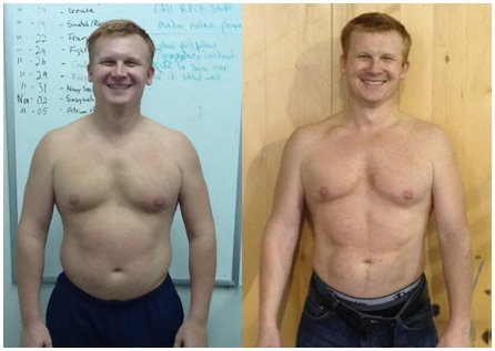 Great Bootcamp Results Picture